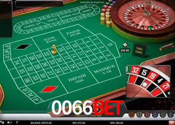 Descubra o Mundo do Cassino Online com 0066bet